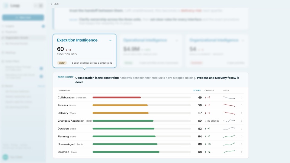 Which specific business process hold your KPI? and what are the actions to take?