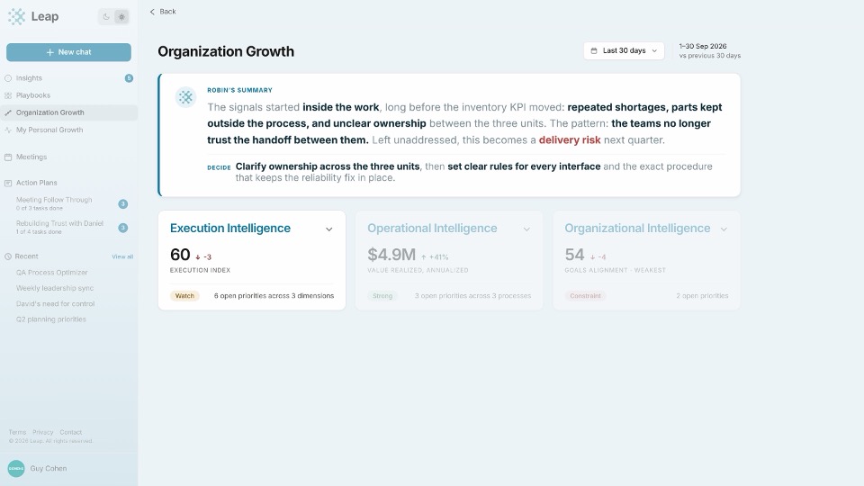 Organizational view in real-time: what breaks execution?
