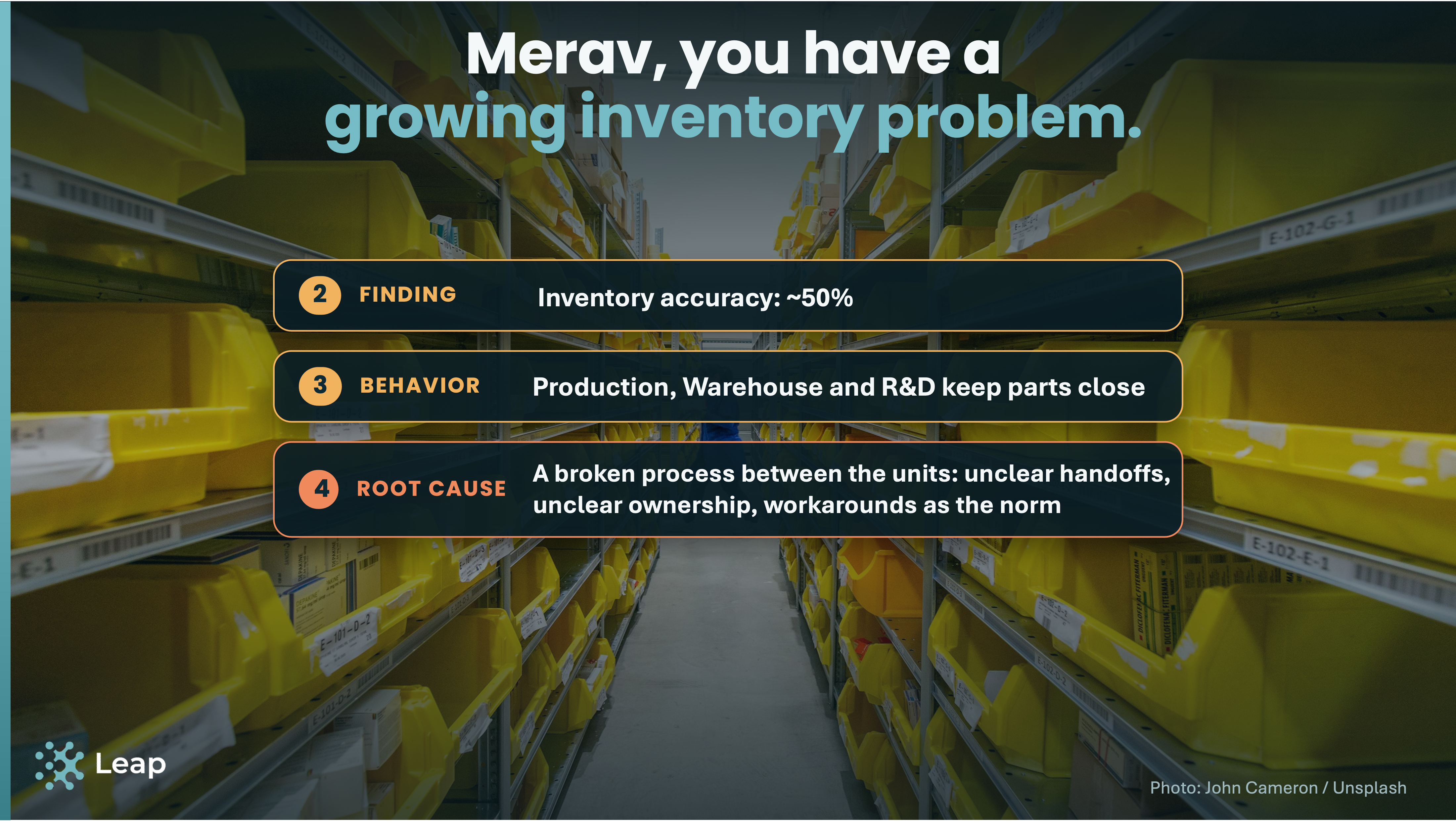 Lack of part is not the problem. Interface between units is the root cause.